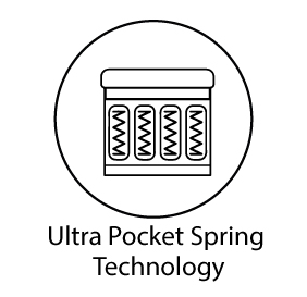 Ultra Pocket Spring Technology